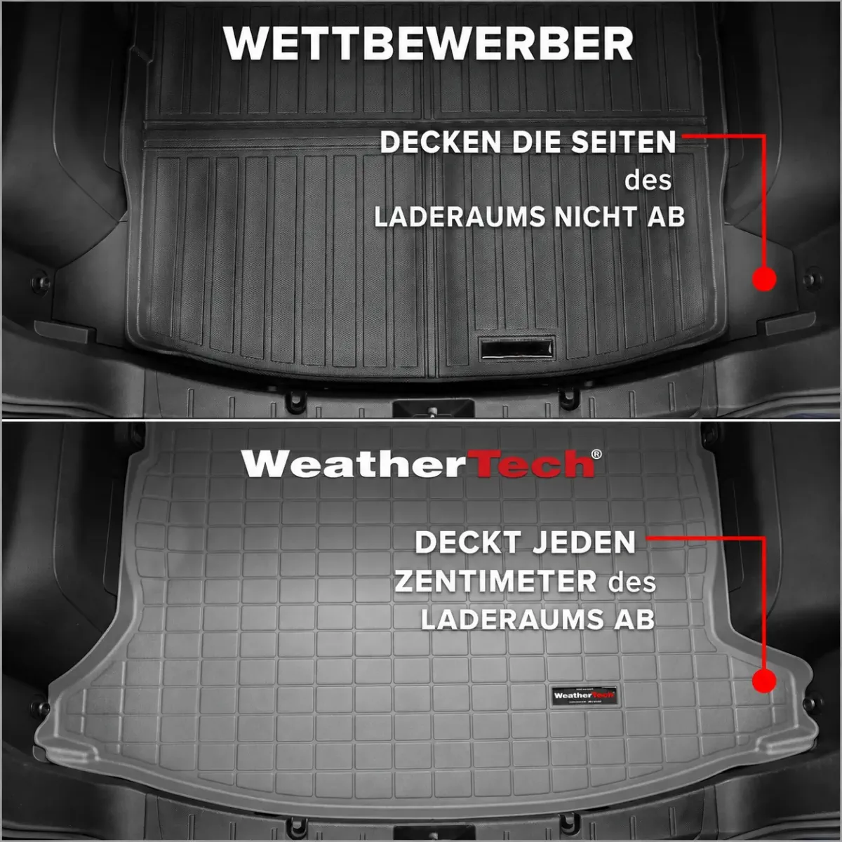 WeatherTech Kofferraumwanne deckt den Laderaum ab