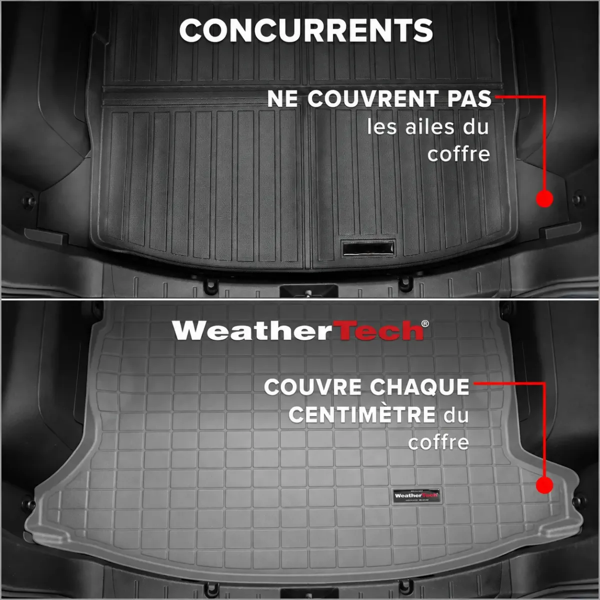 Tapis de coffre WeatherTech avec couverture complète