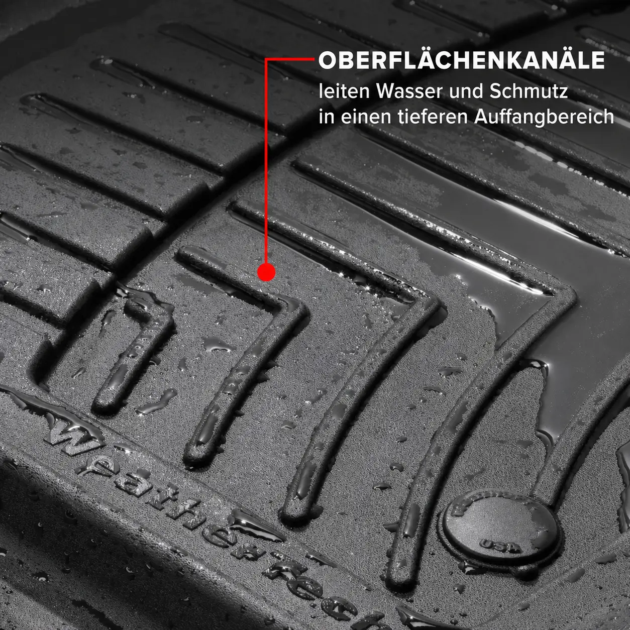 FloorLiner HP Oberflächenkanäle leiten Wasser und Schmutz ab